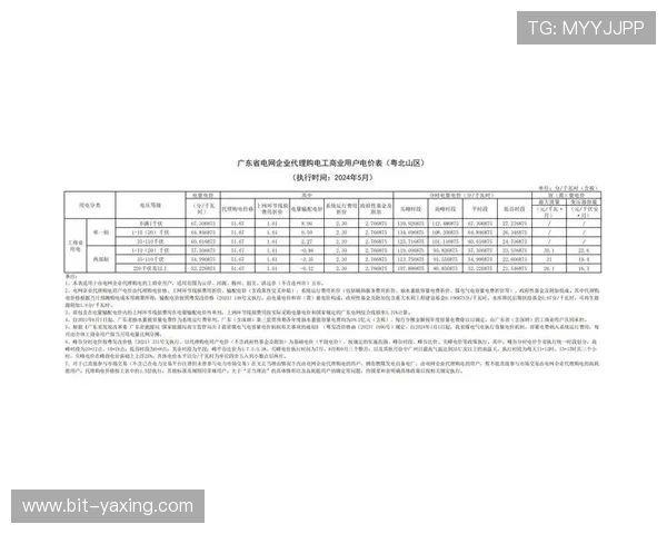 亚星代理平台官网正网官方地址2024年最新版本安全稳定登录方法详解