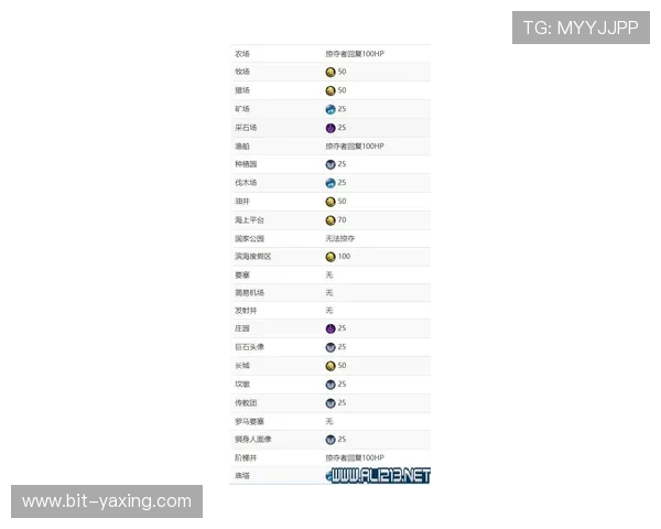 亚星滚球盘投注流程详解新手快速入门必备的操作指南