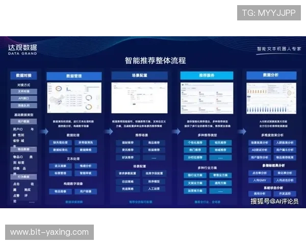 极速百家乐官网app智能推荐玩法，提升您的游戏胜率和娱乐体验