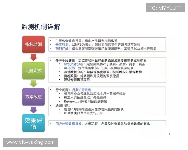 深入剖析亚星国际app的用户界面设计，提升用户体验的秘诀
